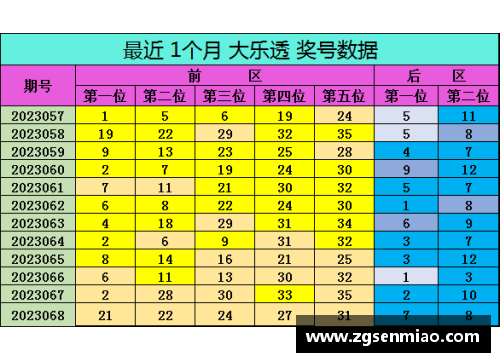 八戒体育球员足球排名：最新数据和分析