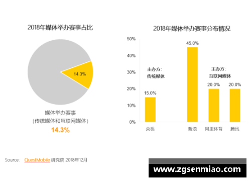 八戒体育球员射门数据分析：洞察背后的进攻策略与效率